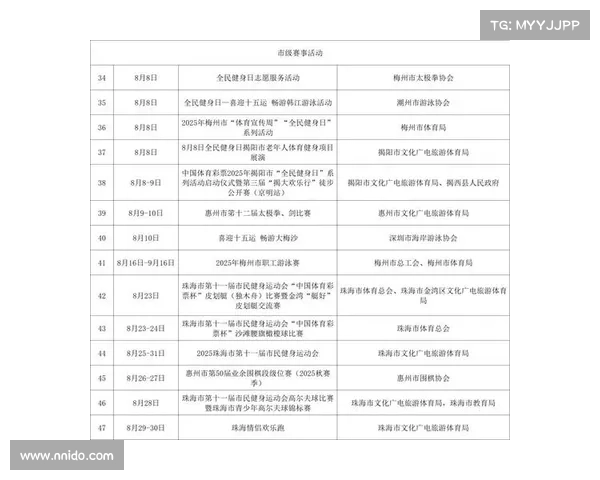 赛事活动费用赛事活动费用包括