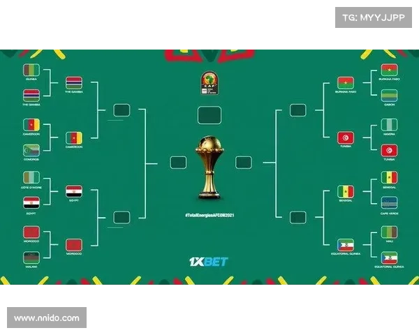 非洲杯最新赛事_非洲杯2021赛程